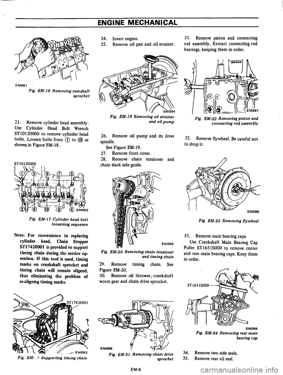 DATSUN 710 1974  Service Manual 