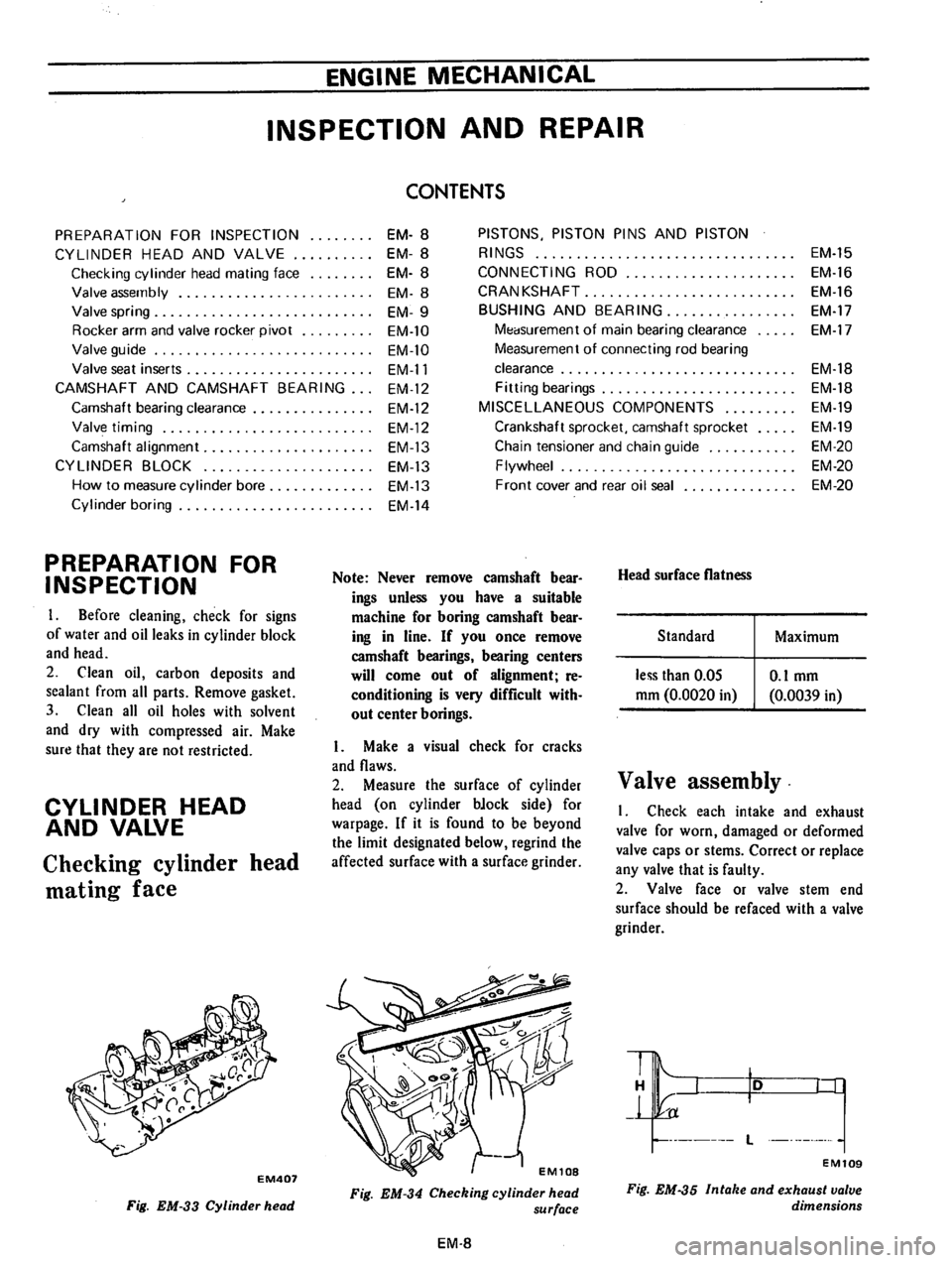 DATSUN 710 1974  Service Manual 