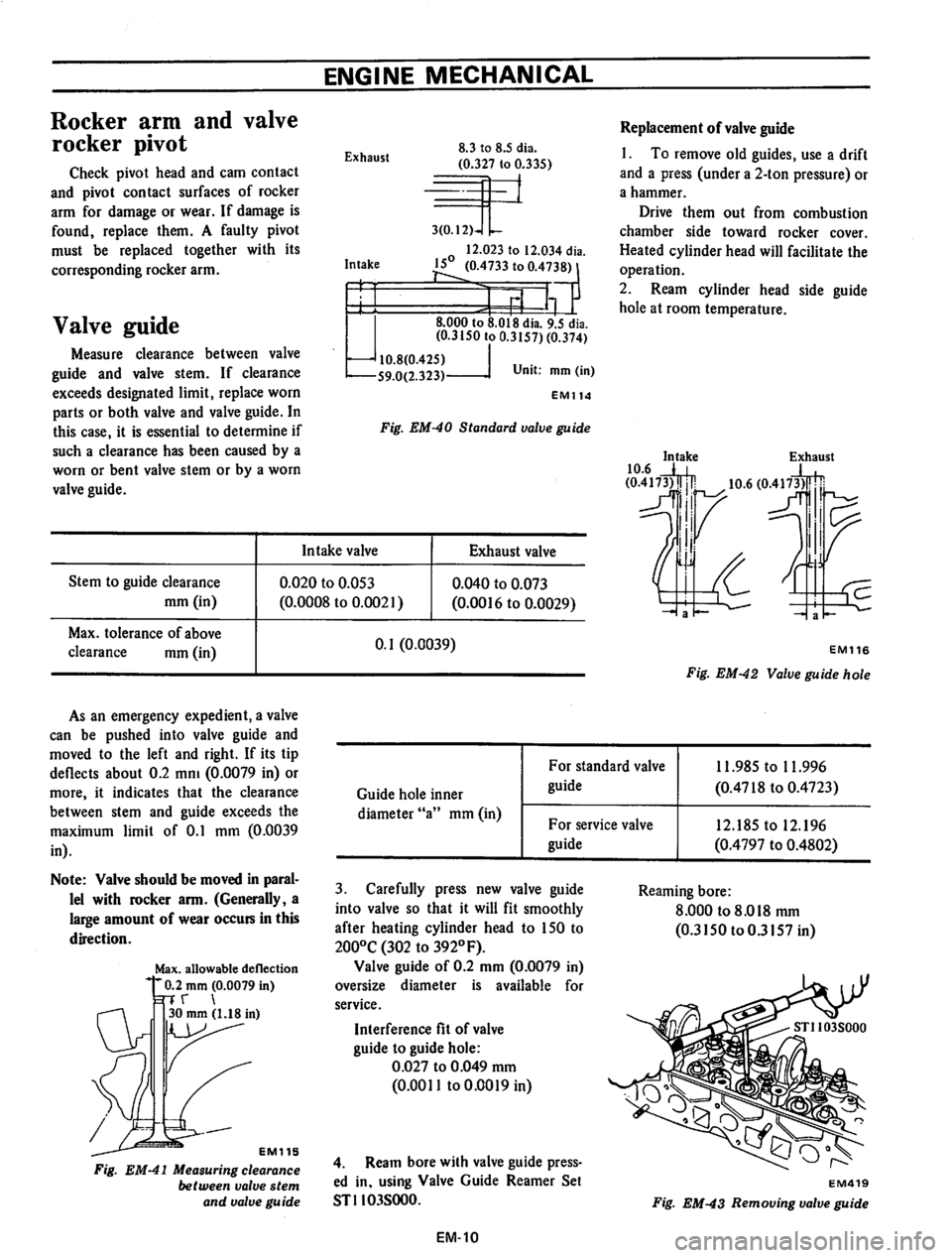 DATSUN 710 1974  Service Manual 