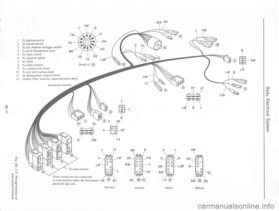 DATSUN 710 1974  Service Manual 