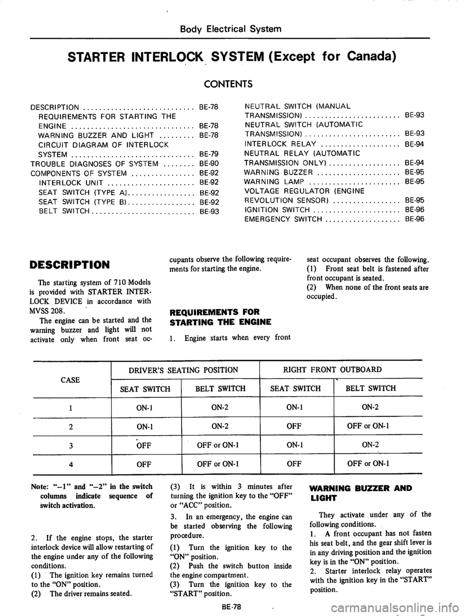 DATSUN 710 1974  Service Manual 