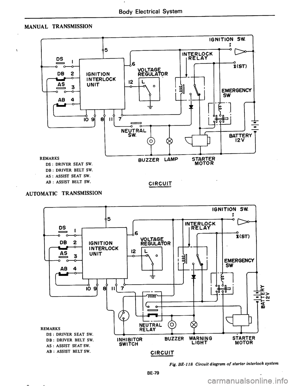 DATSUN 710 1974  Service Manual 