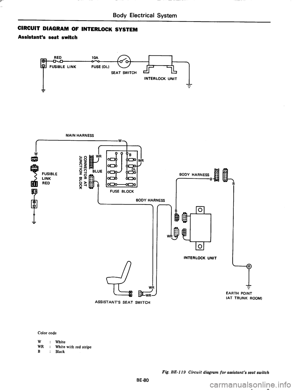 DATSUN 710 1974  Service Manual 