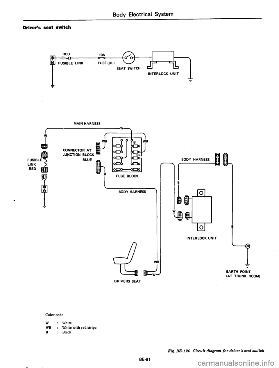 DATSUN 710 1974  Service Manual 