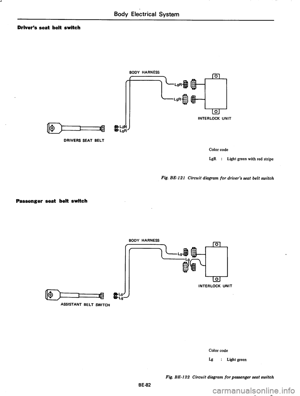 DATSUN 710 1974  Service Manual 
