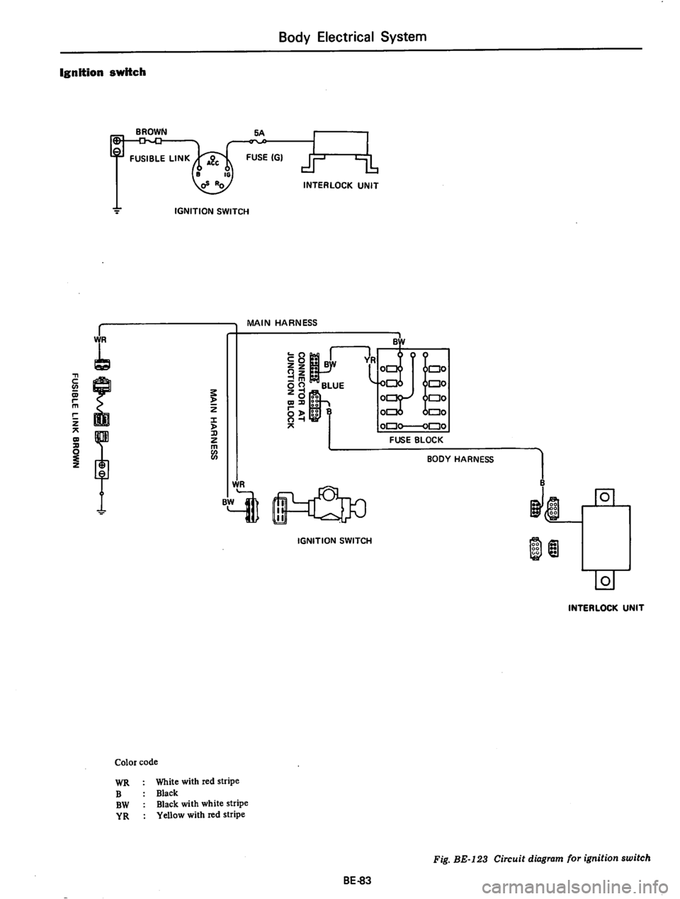 DATSUN 710 1974  Service Manual 