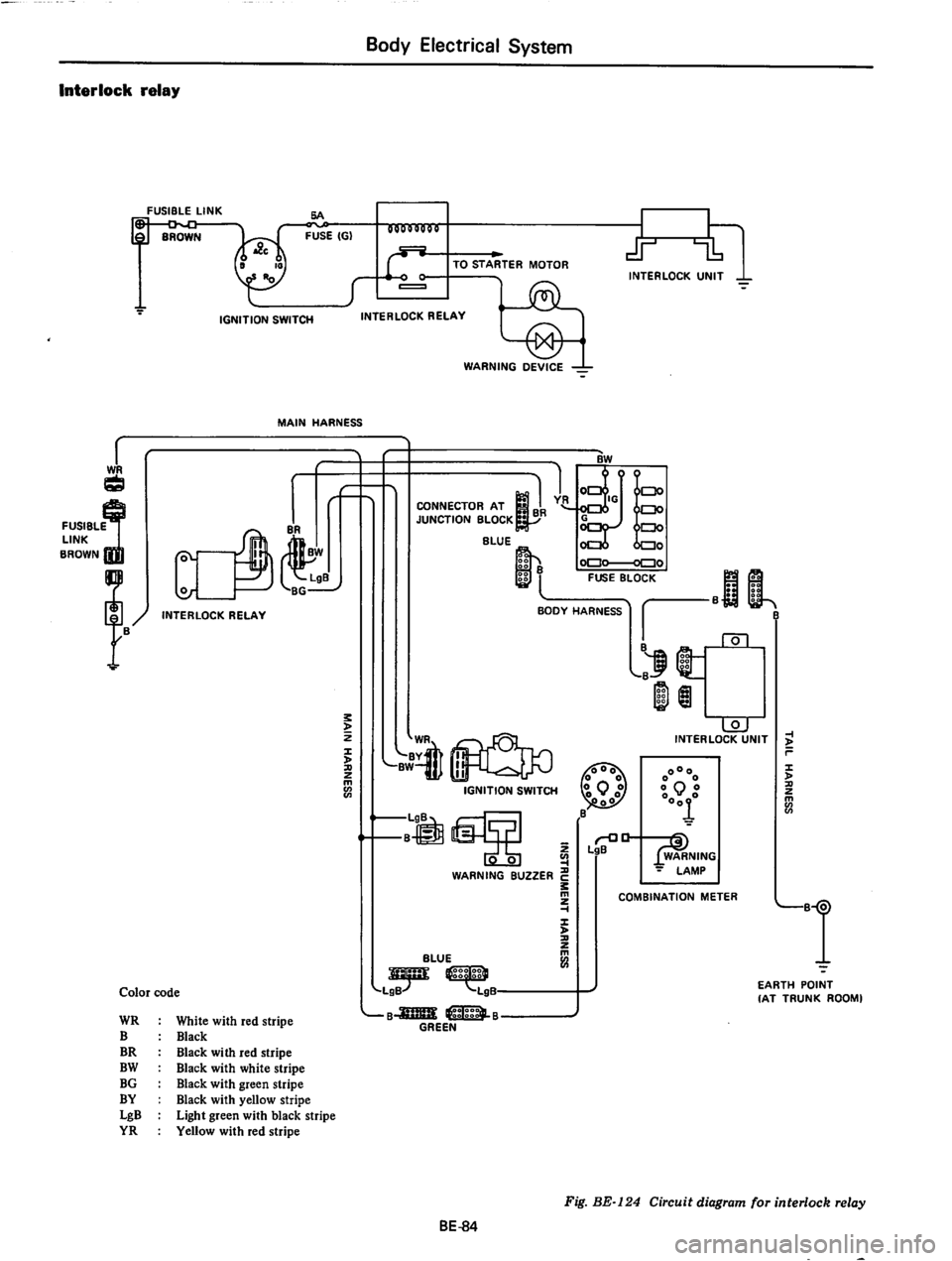 DATSUN 710 1974  Service Manual 