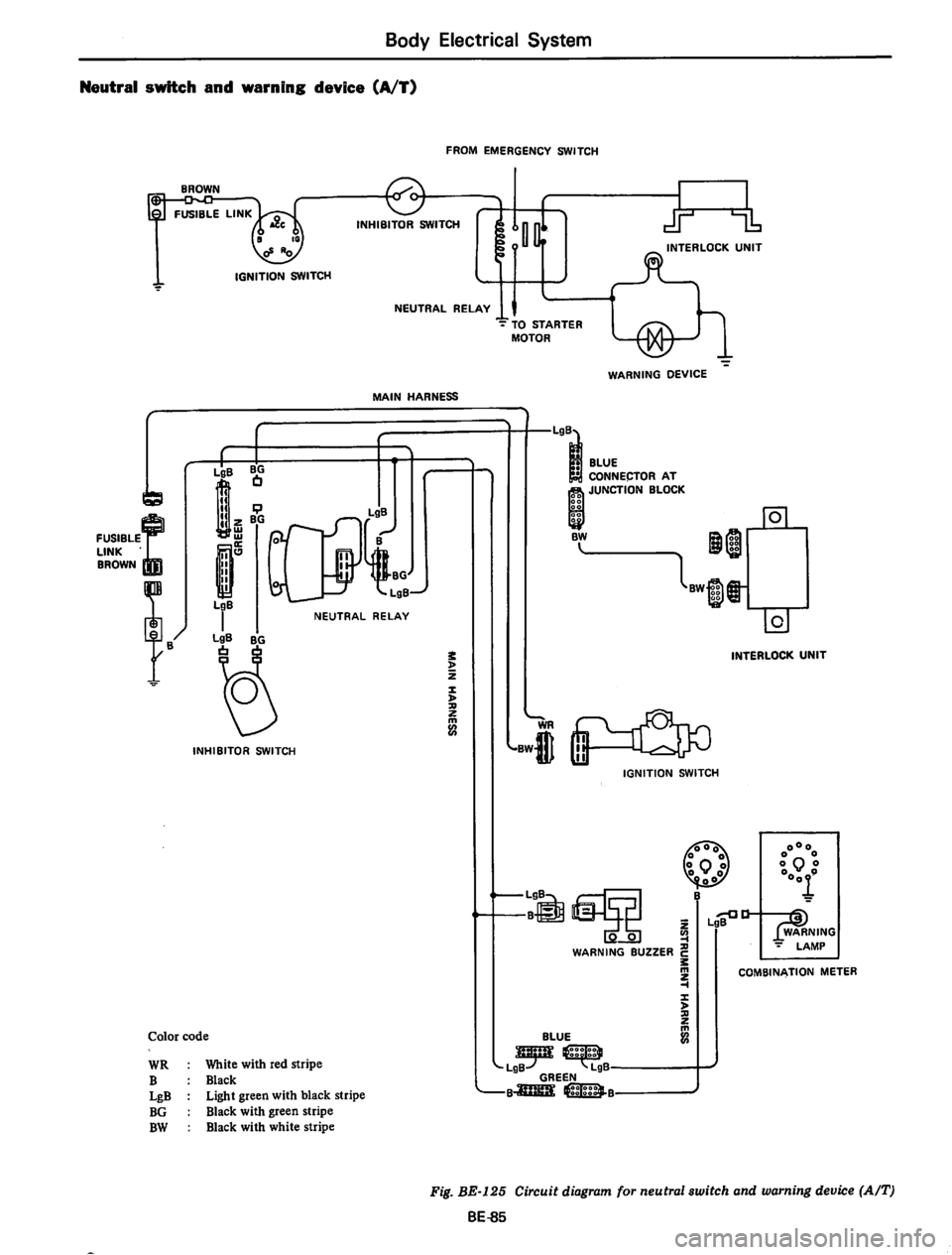 DATSUN 710 1974  Service Manual 
