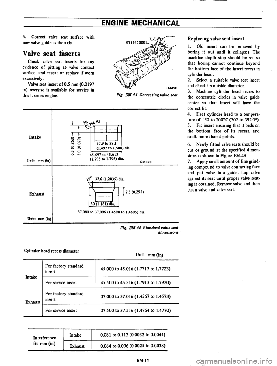 DATSUN 710 1974  Service Manual 