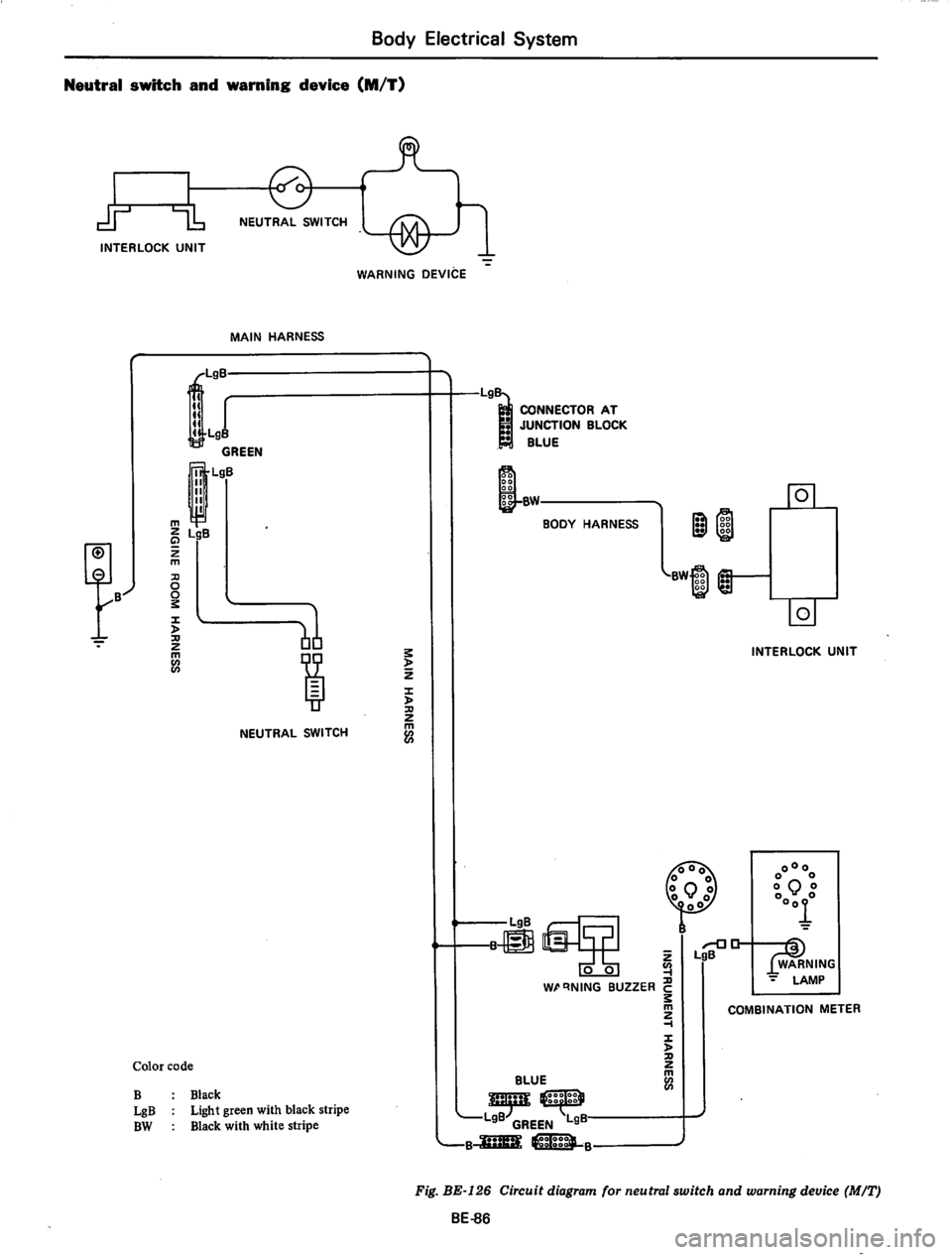 DATSUN 710 1974  Service Manual 