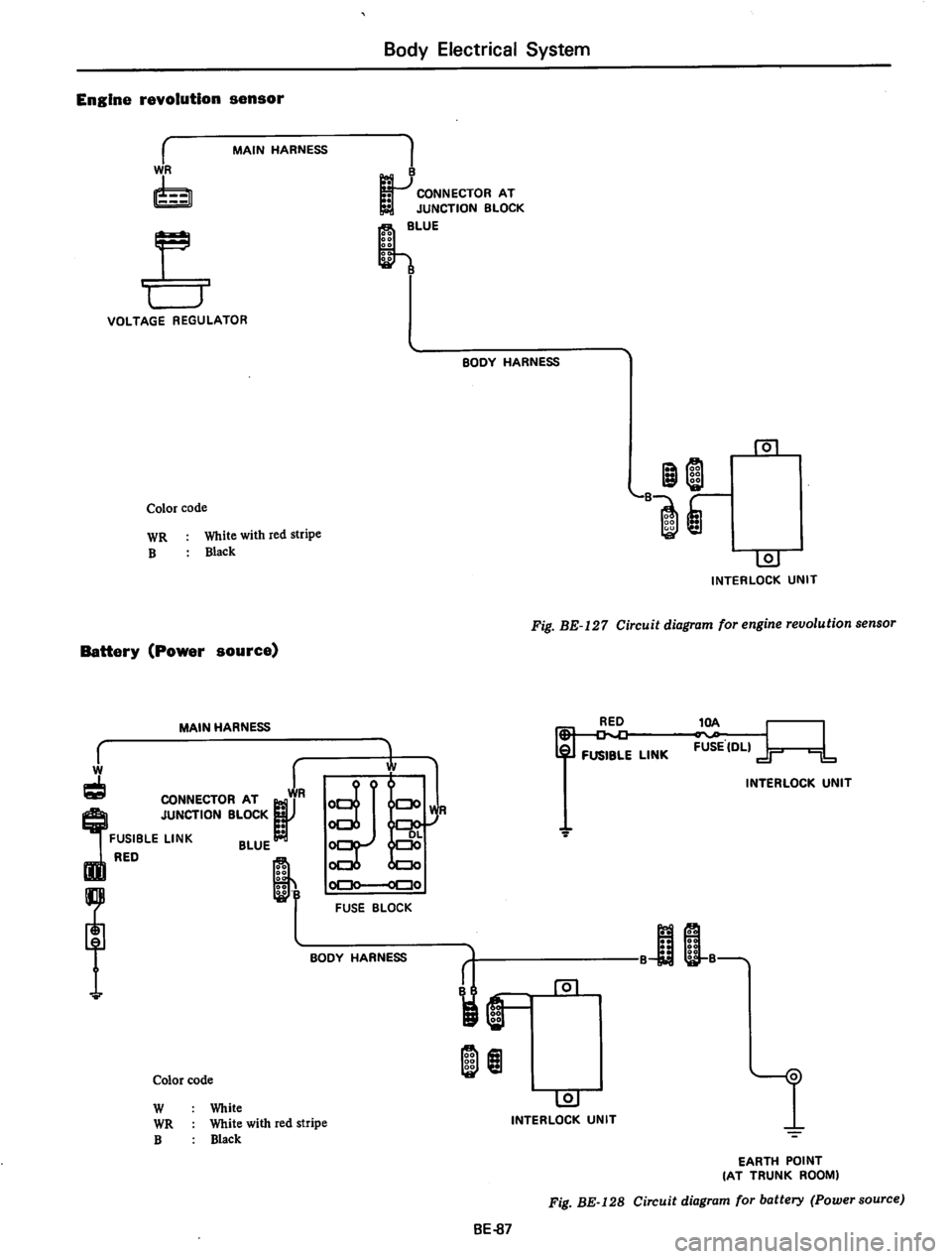 DATSUN 710 1974  Service Manual 