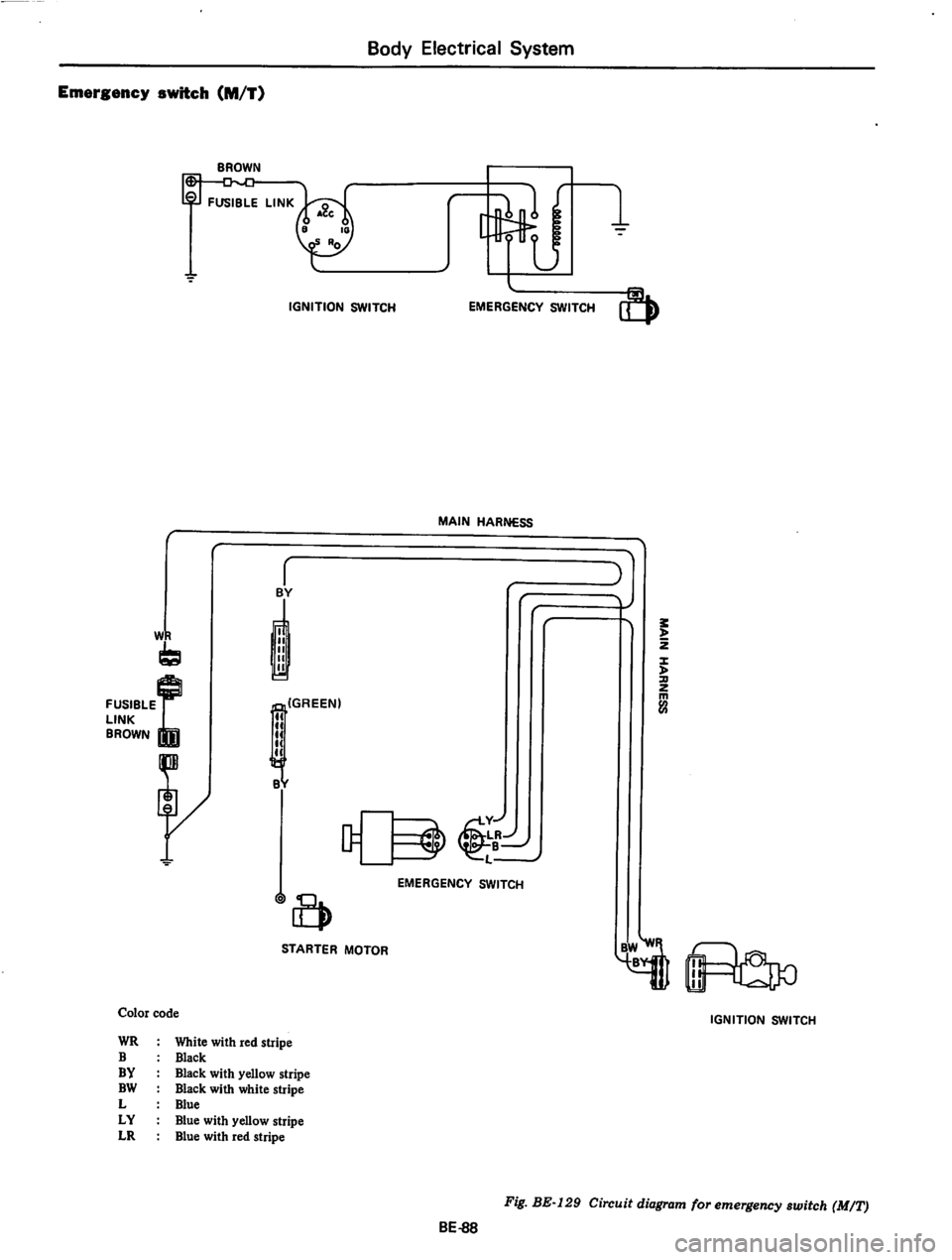 DATSUN 710 1974  Service Manual 