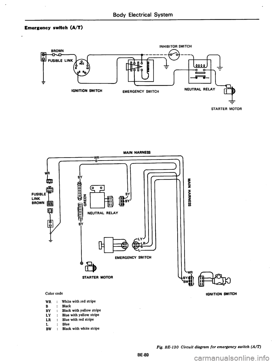 DATSUN 710 1974  Service Manual 