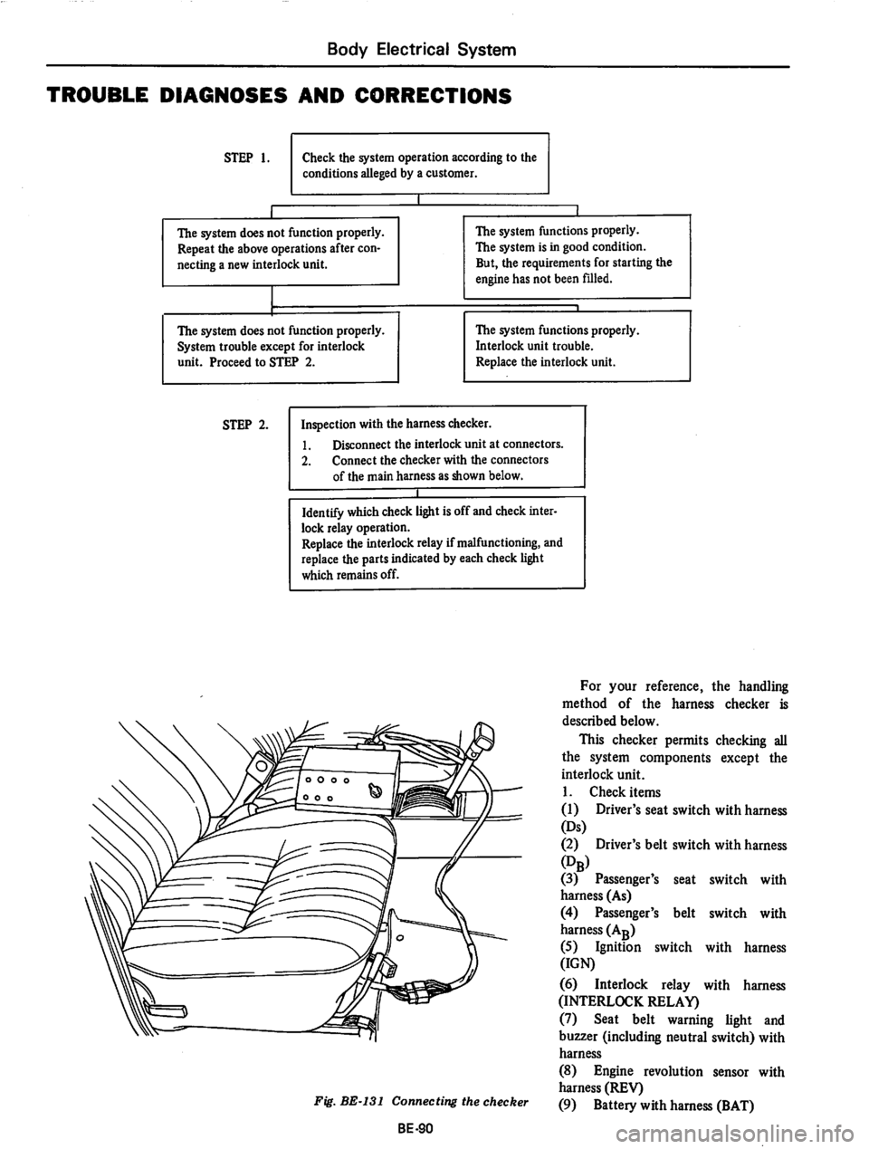 DATSUN 710 1974  Service Manual 