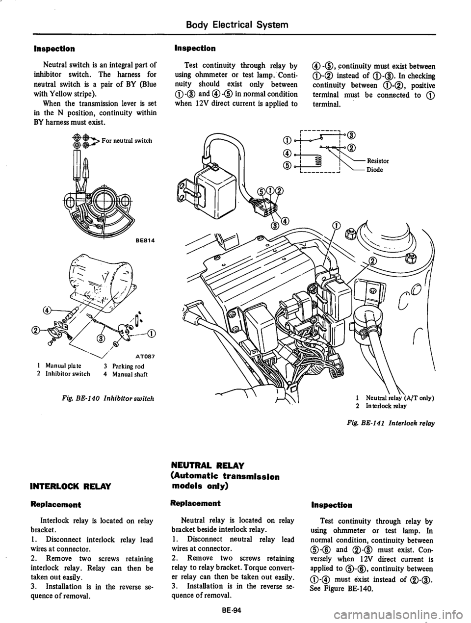 DATSUN 710 1974  Service Manual 