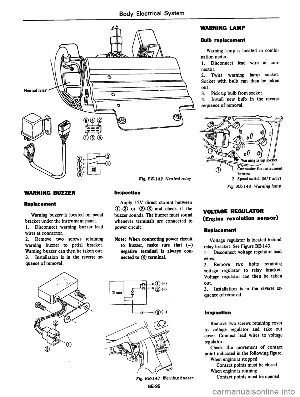DATSUN 710 1974  Service Manual 