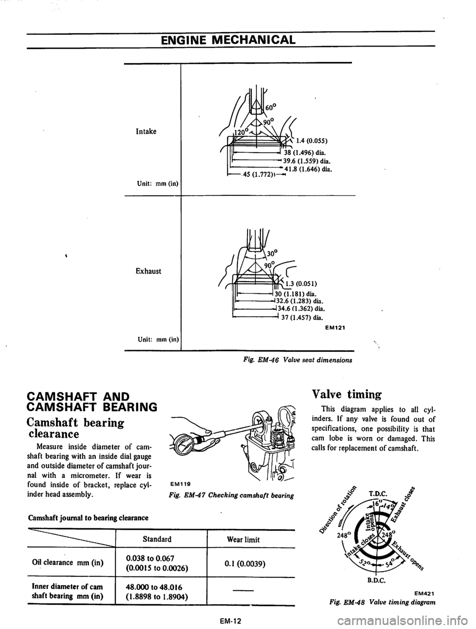 DATSUN 710 1974  Service Manual 