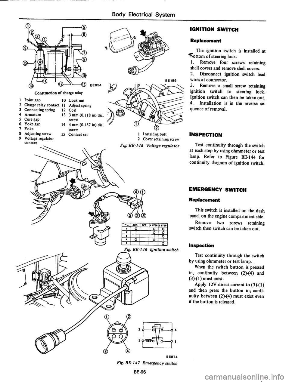 DATSUN 710 1974  Service Manual 