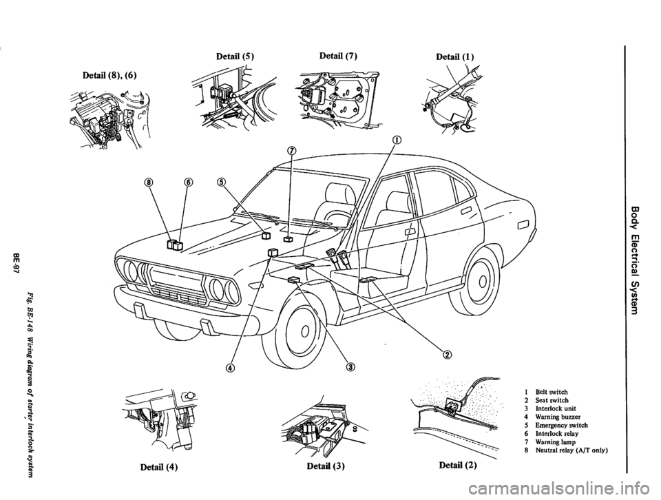 DATSUN 710 1974  Service Manual 
