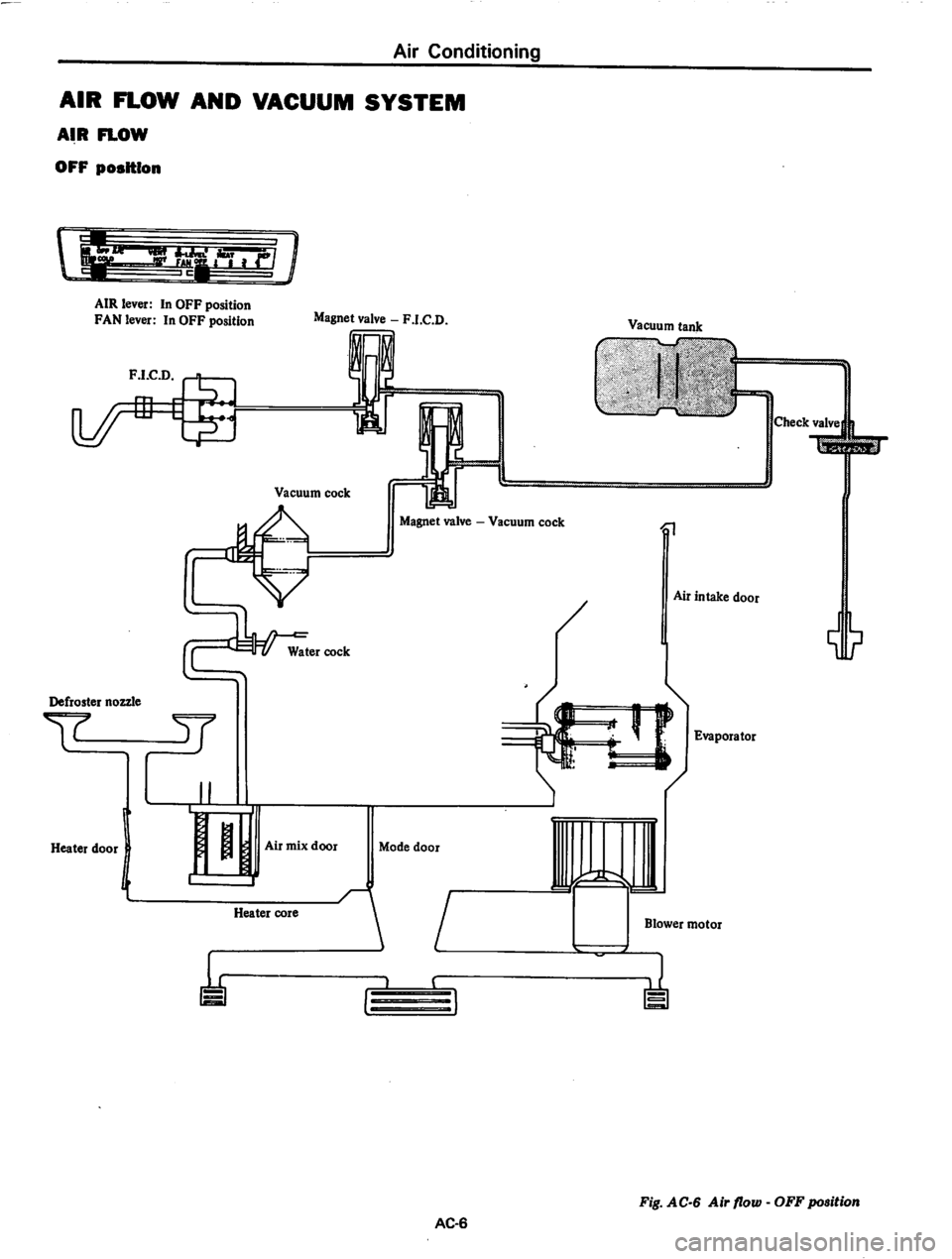 DATSUN 710 1974  Service Manual 