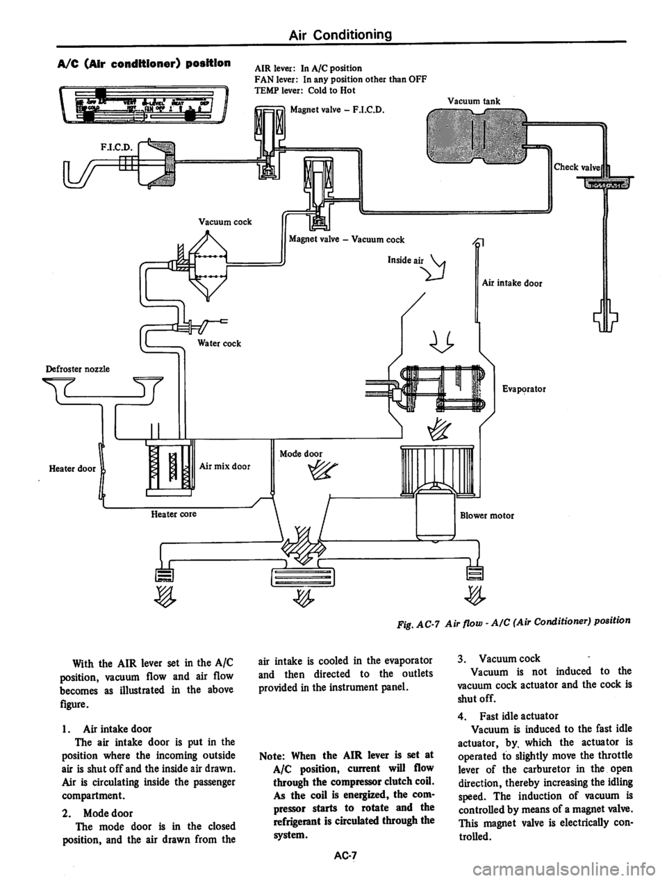 DATSUN 710 1974  Service Manual 