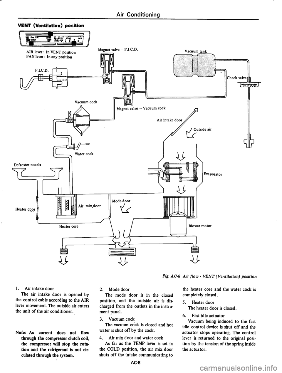 DATSUN 710 1974  Service Manual 
