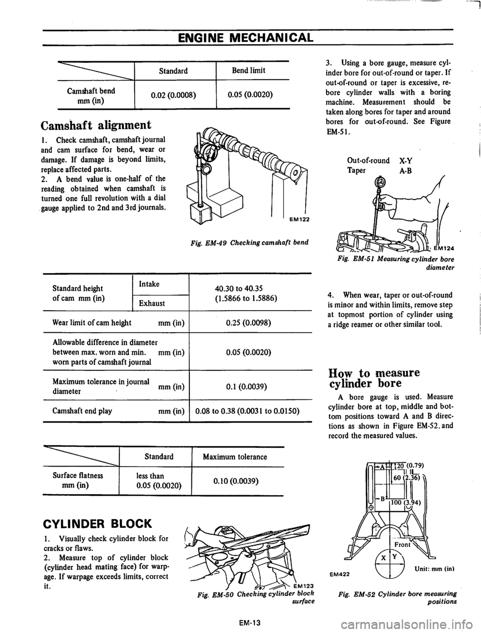 DATSUN 710 1974  Service Manual 