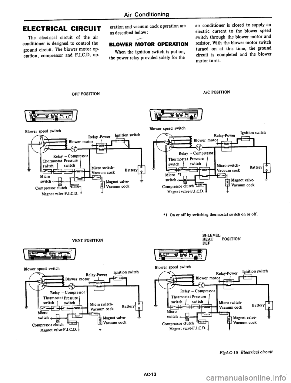 DATSUN 710 1974  Service Manual 