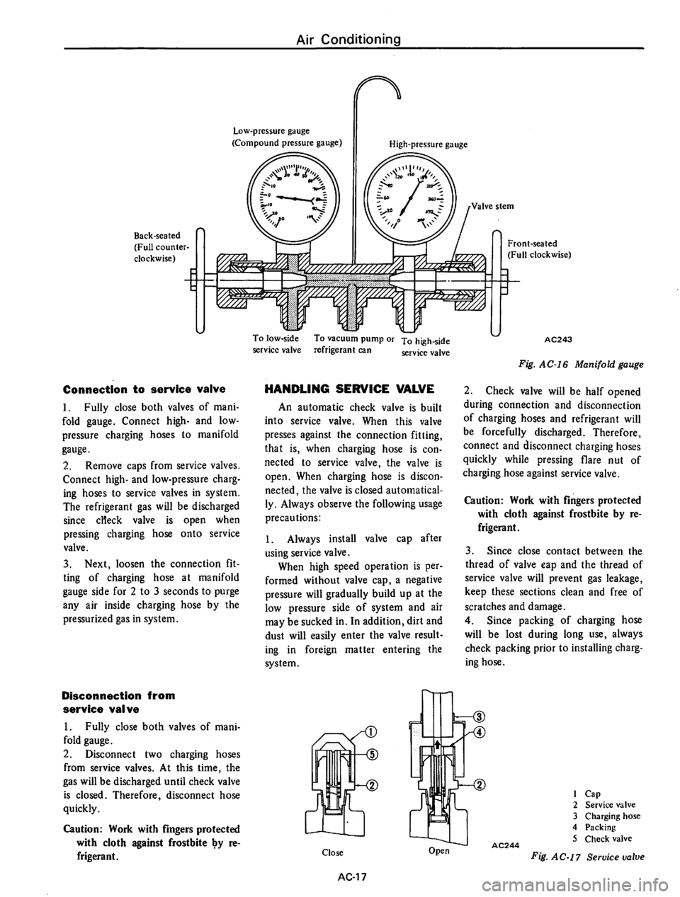 DATSUN 710 1974  Service Manual 