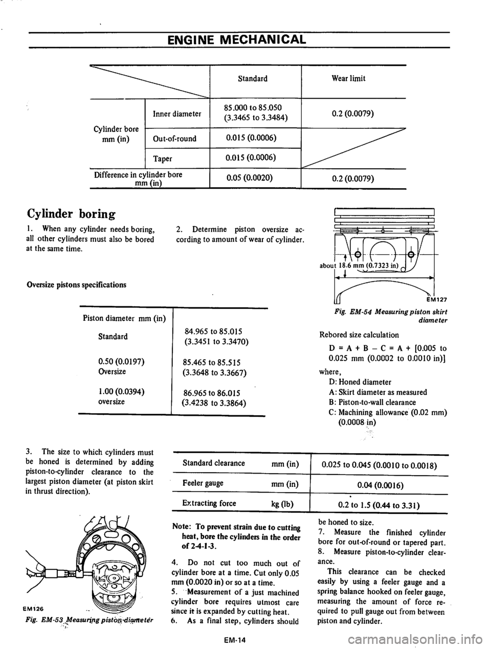 DATSUN 710 1974  Service Manual 