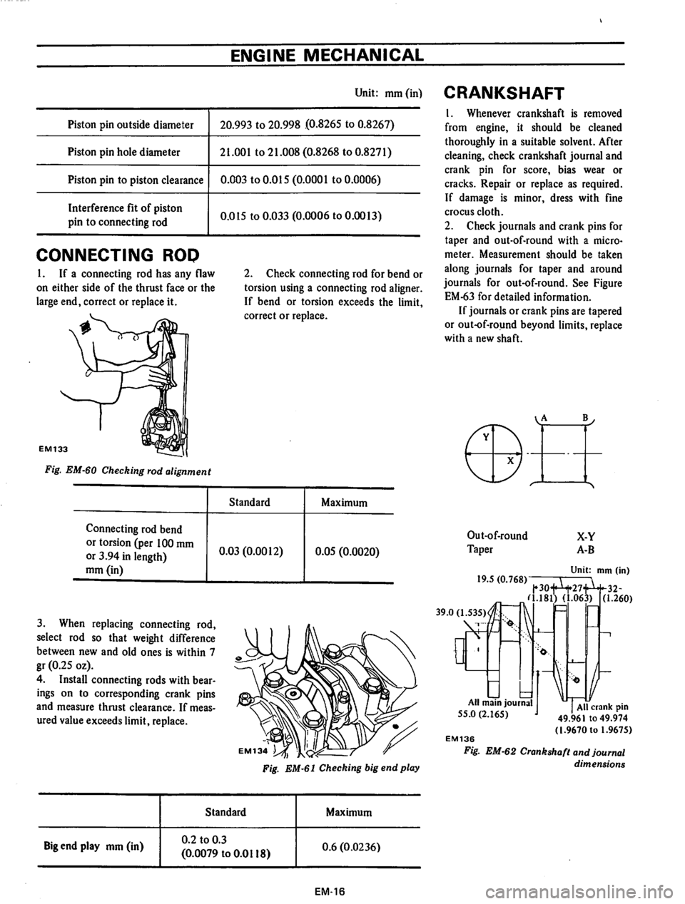 DATSUN 710 1974  Service Manual 