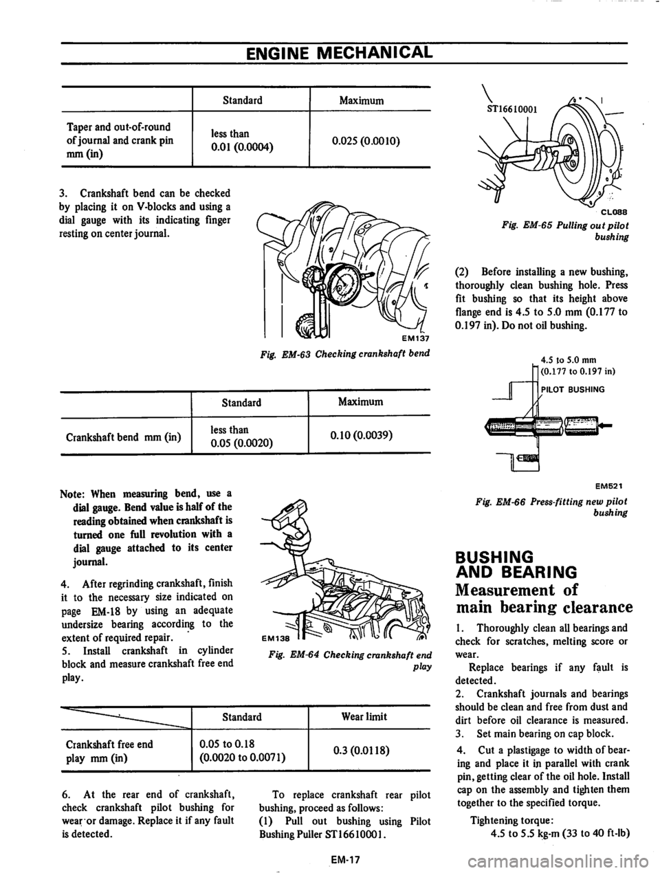 DATSUN 710 1974  Service Manual 