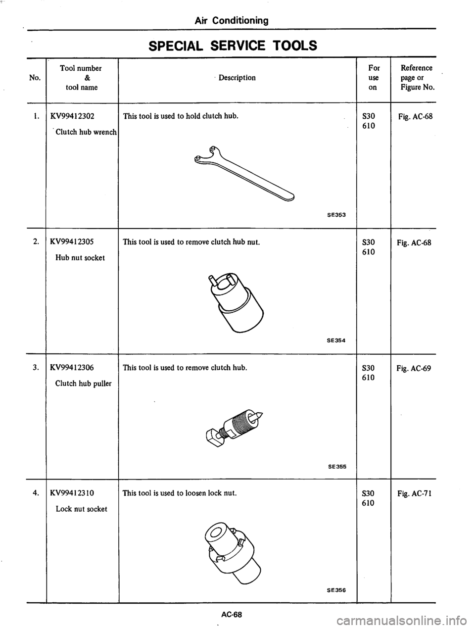 DATSUN 710 1974  Service Manual 