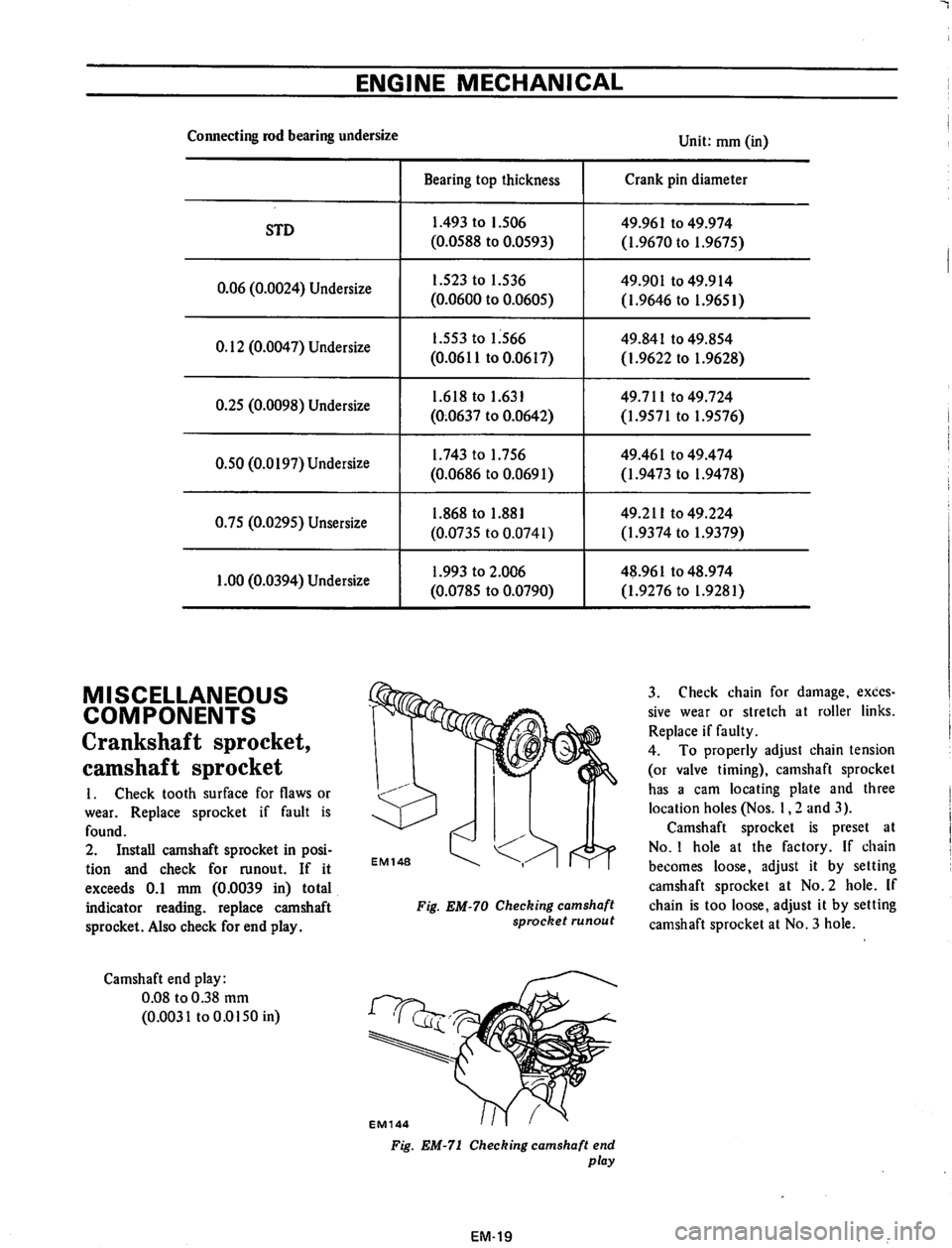 DATSUN 710 1974  Service Manual 
