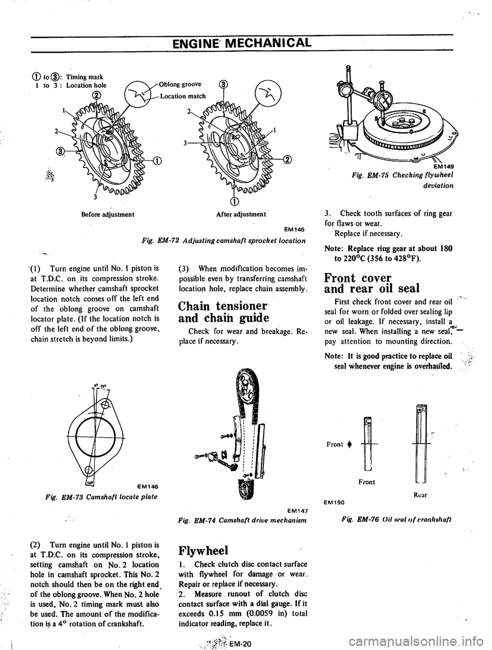 DATSUN 710 1974  Service Manual 