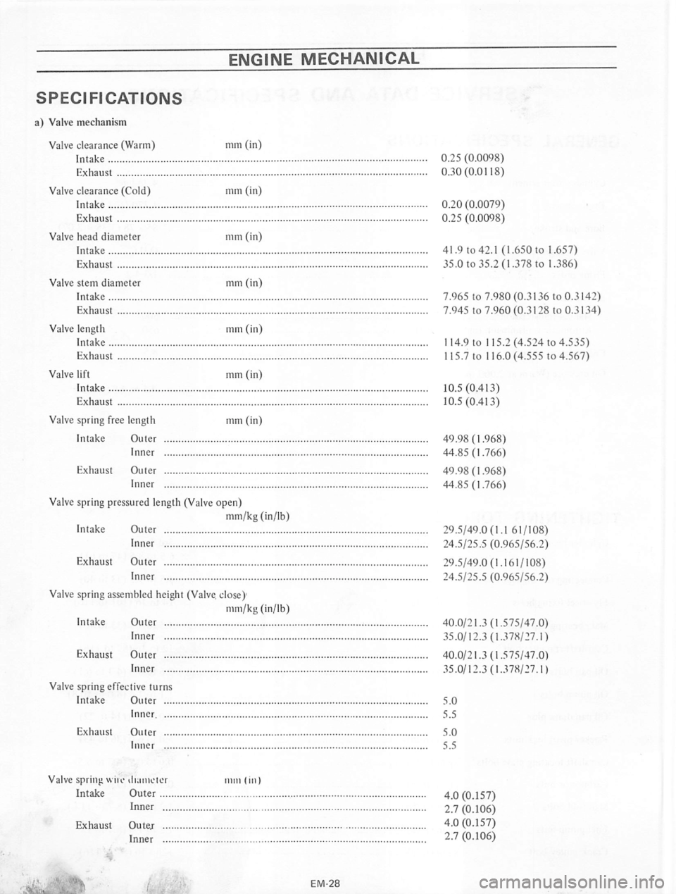 DATSUN 710 1974  Service Manual 