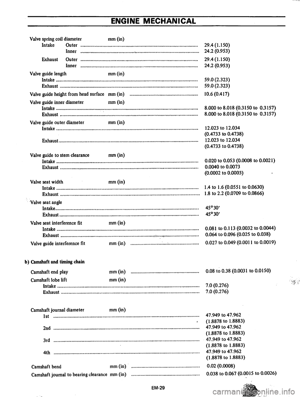 DATSUN 710 1974  Service Manual 