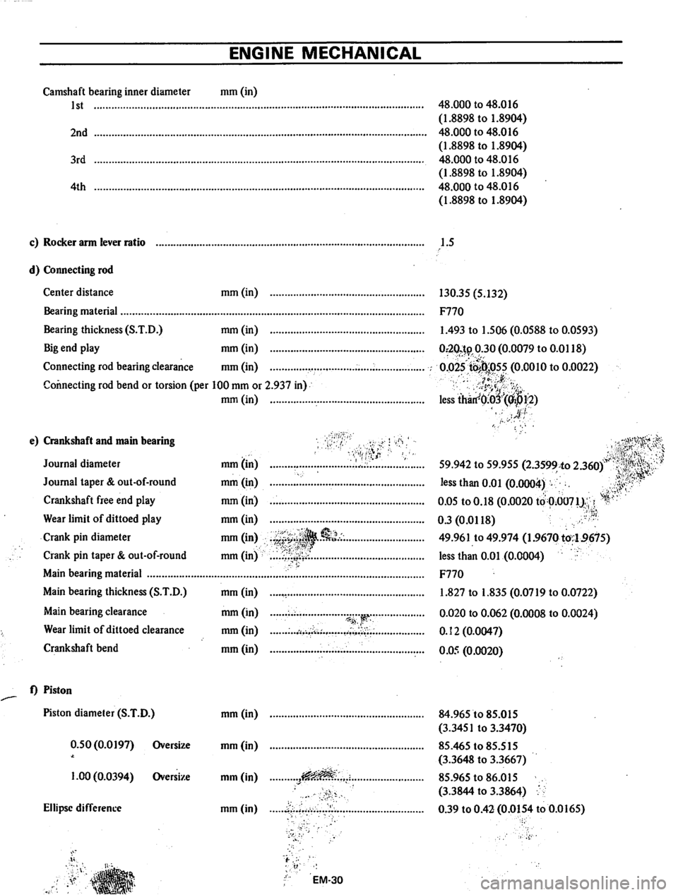 DATSUN 710 1974  Service Manual 