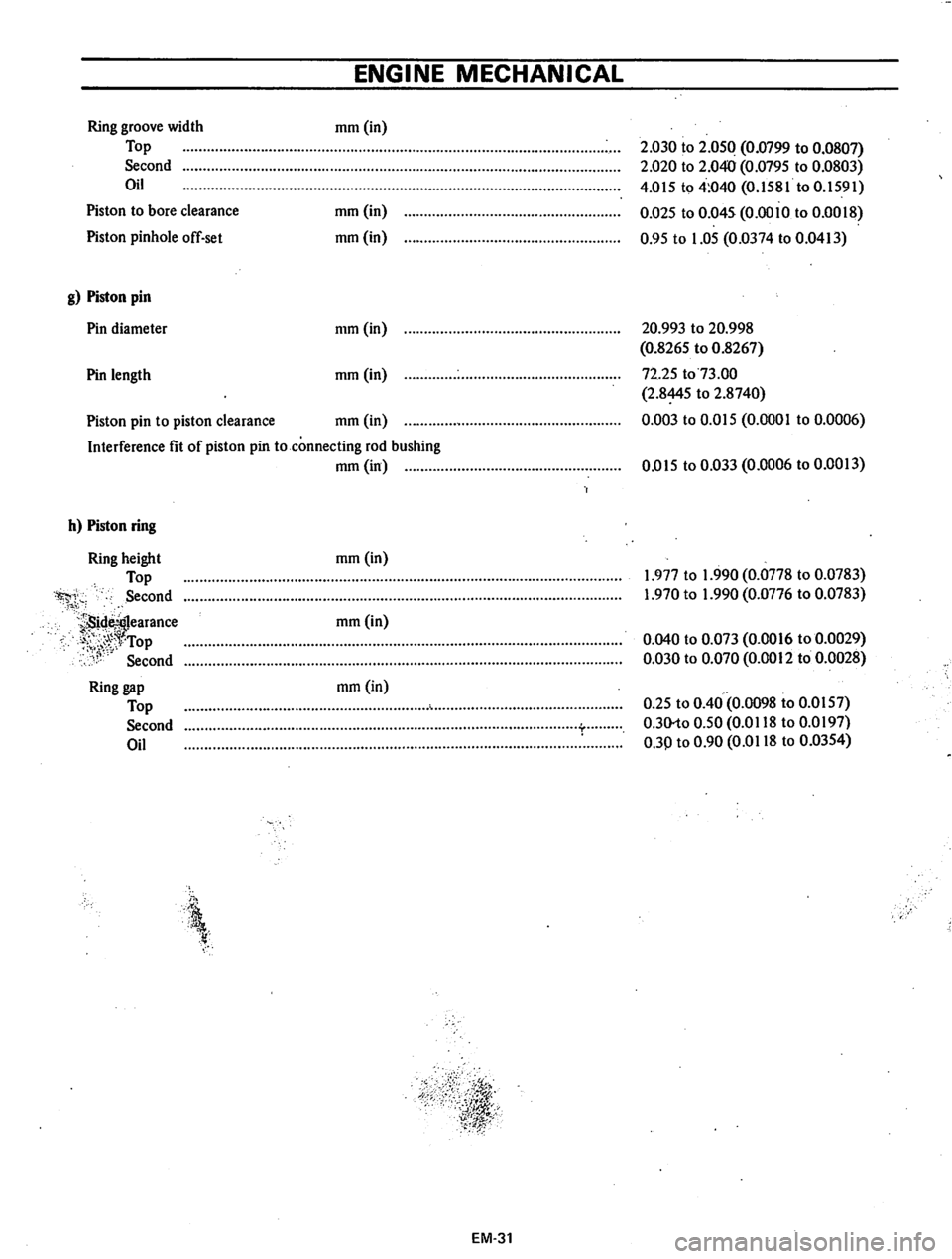 DATSUN 710 1974  Service Manual 