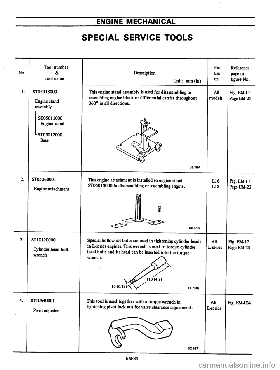 DATSUN 710 1974  Service Manual 