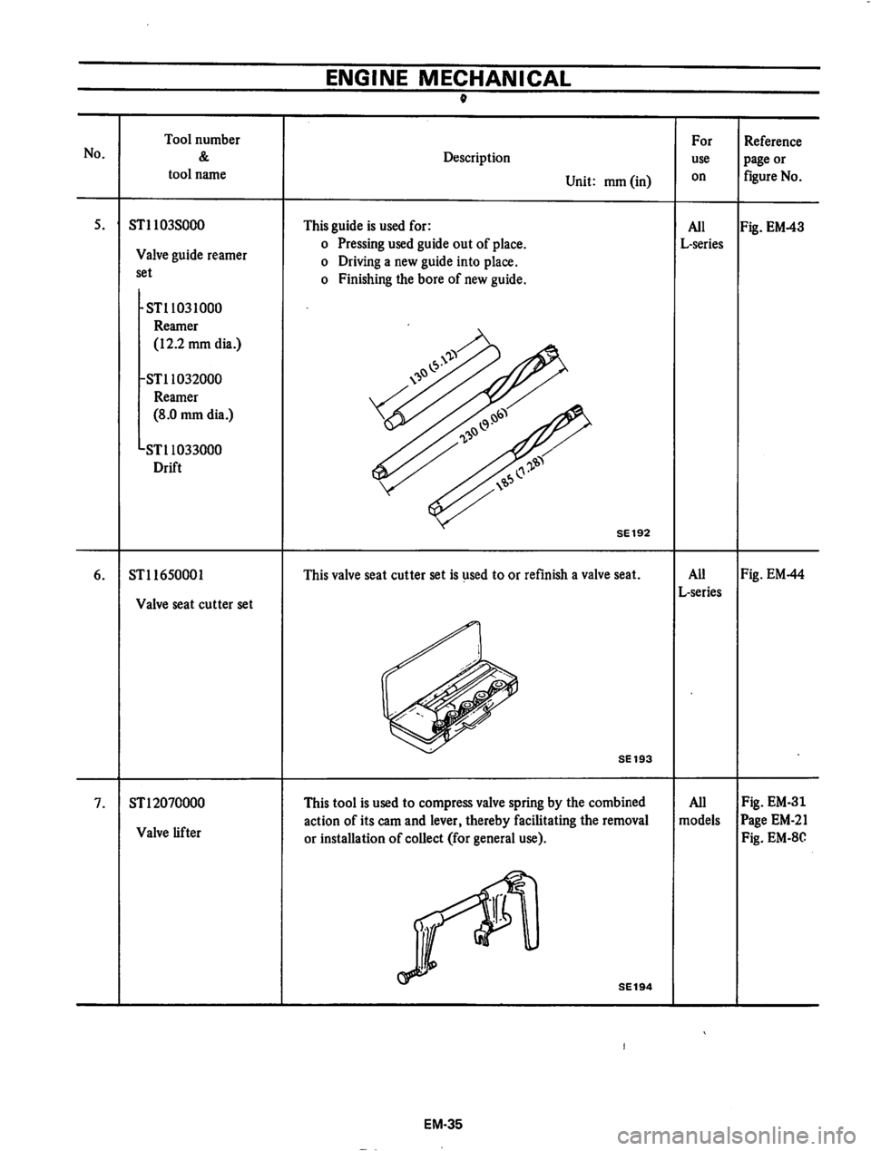 DATSUN 710 1974  Service Manual 
