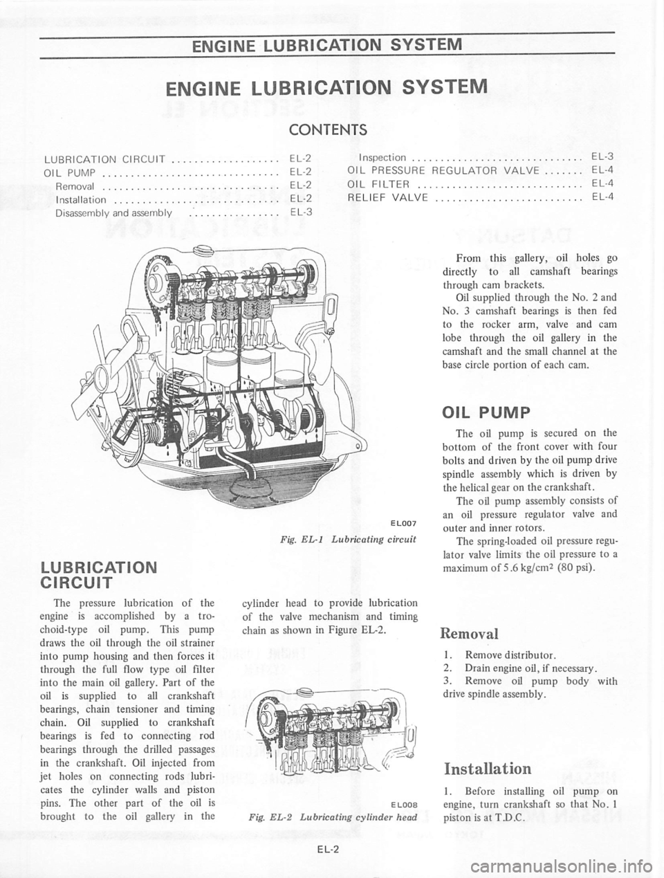 DATSUN 710 1974  Service Manual 