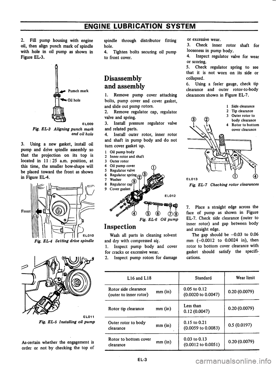 DATSUN 710 1974  Service Manual 