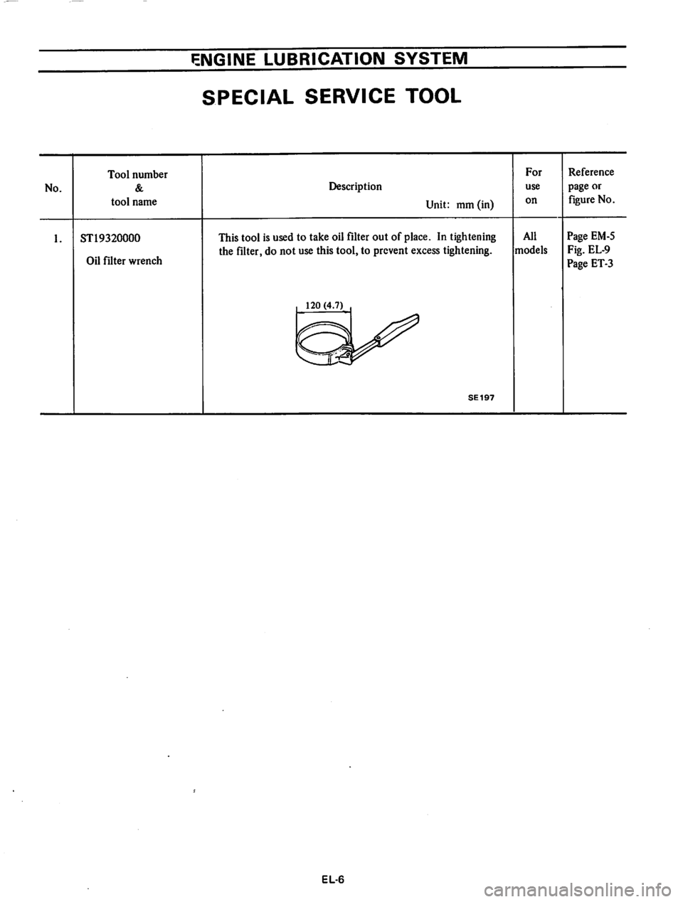 DATSUN 710 1974  Service Manual 