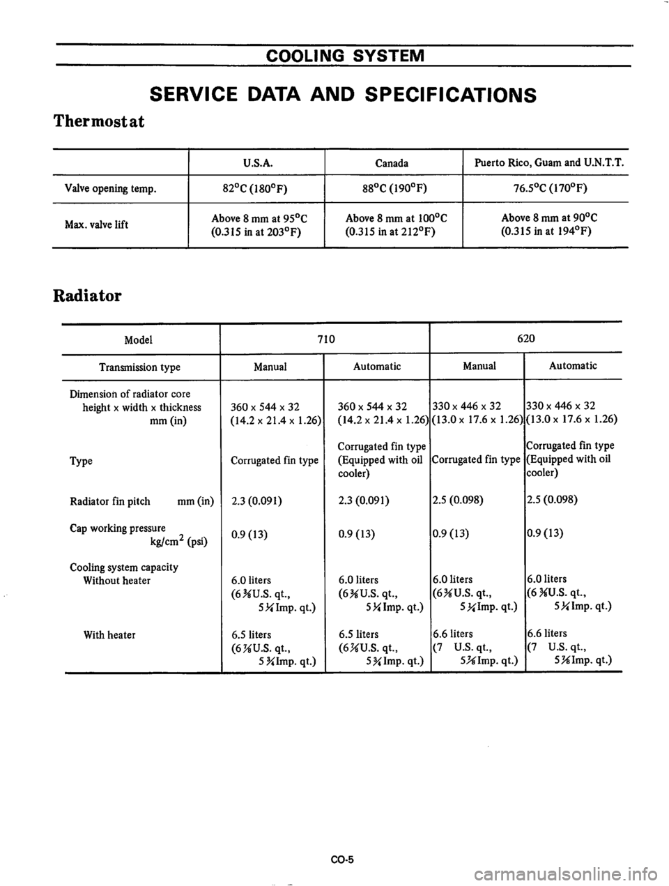 DATSUN 710 1974  Service Manual 