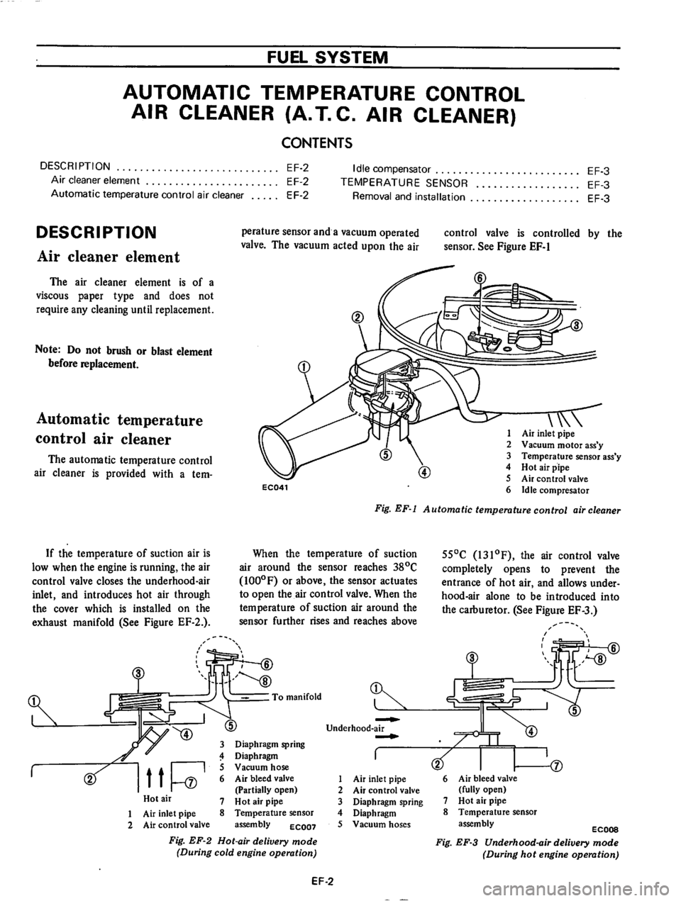 DATSUN 710 1974  Service Manual 
