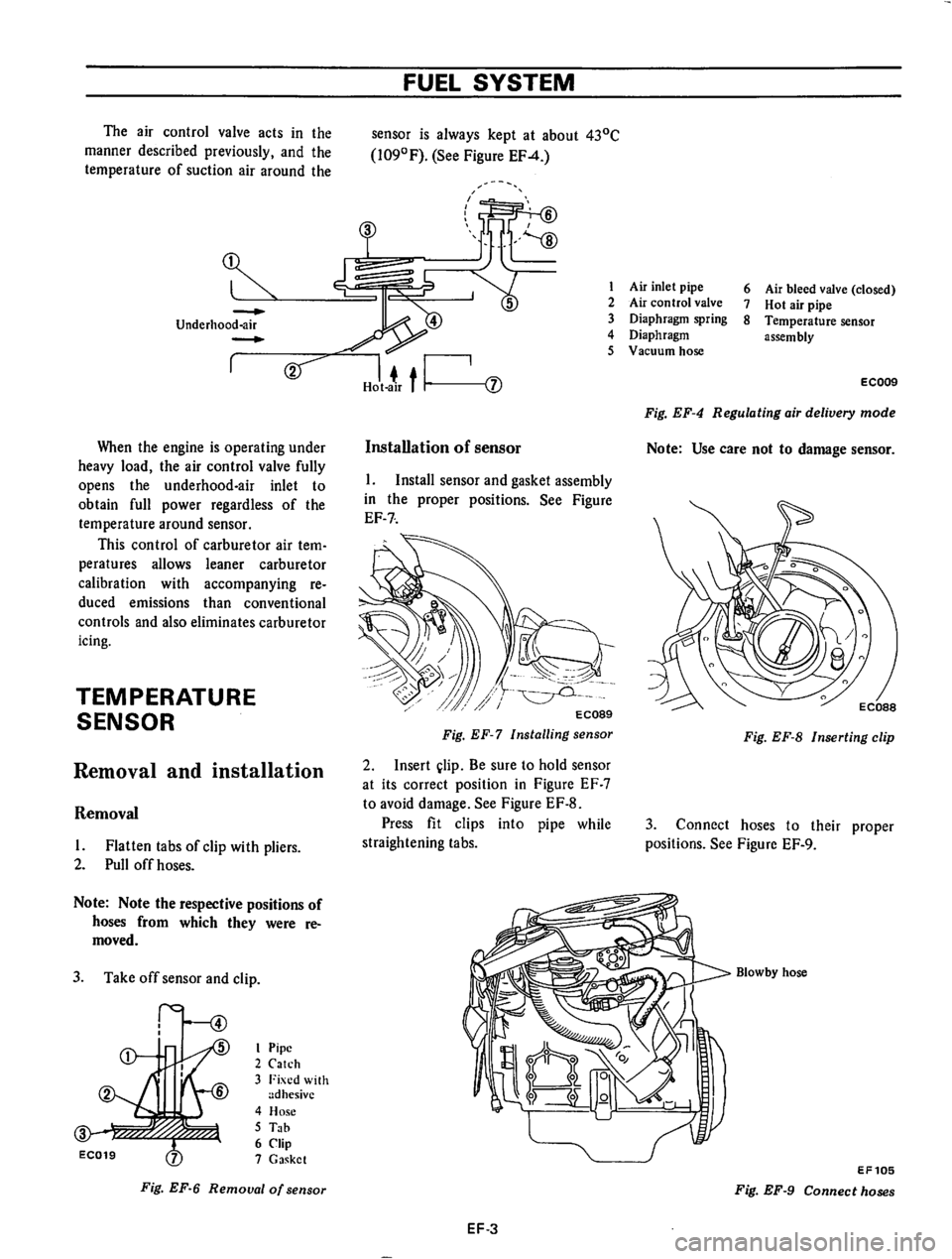 DATSUN 710 1974  Service Manual 