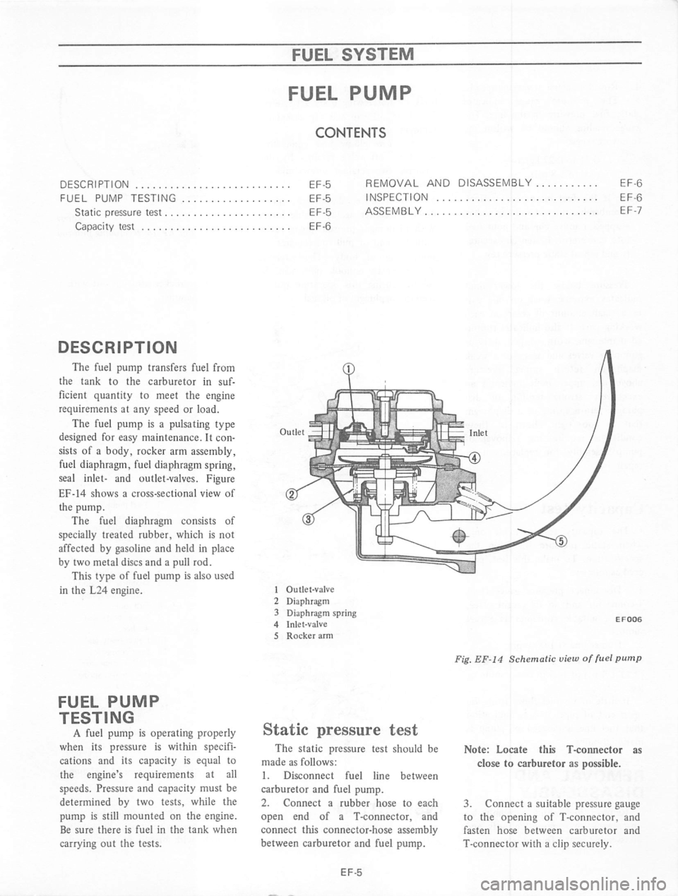 DATSUN 710 1974  Service Manual 