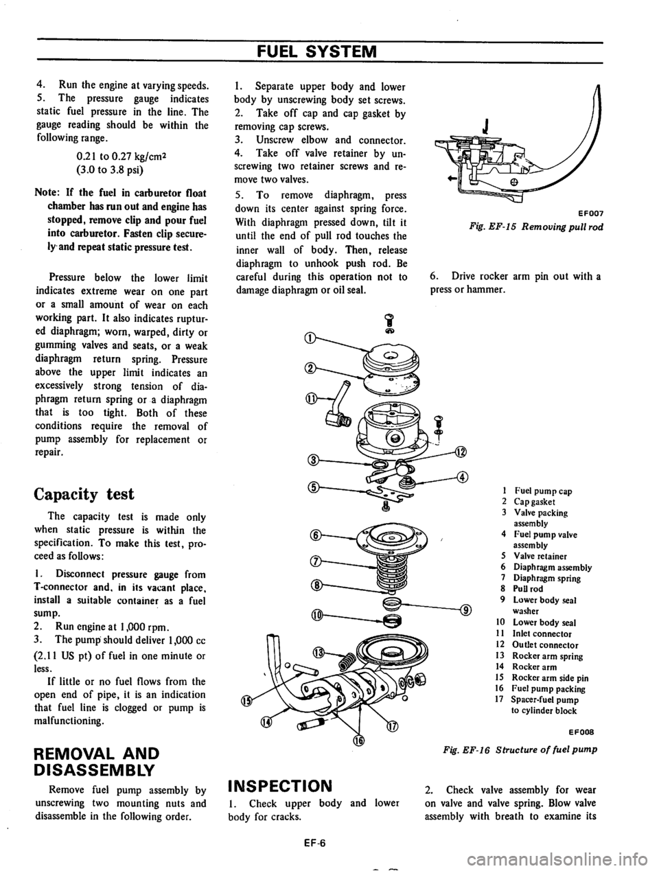 DATSUN 710 1974  Service Manual 