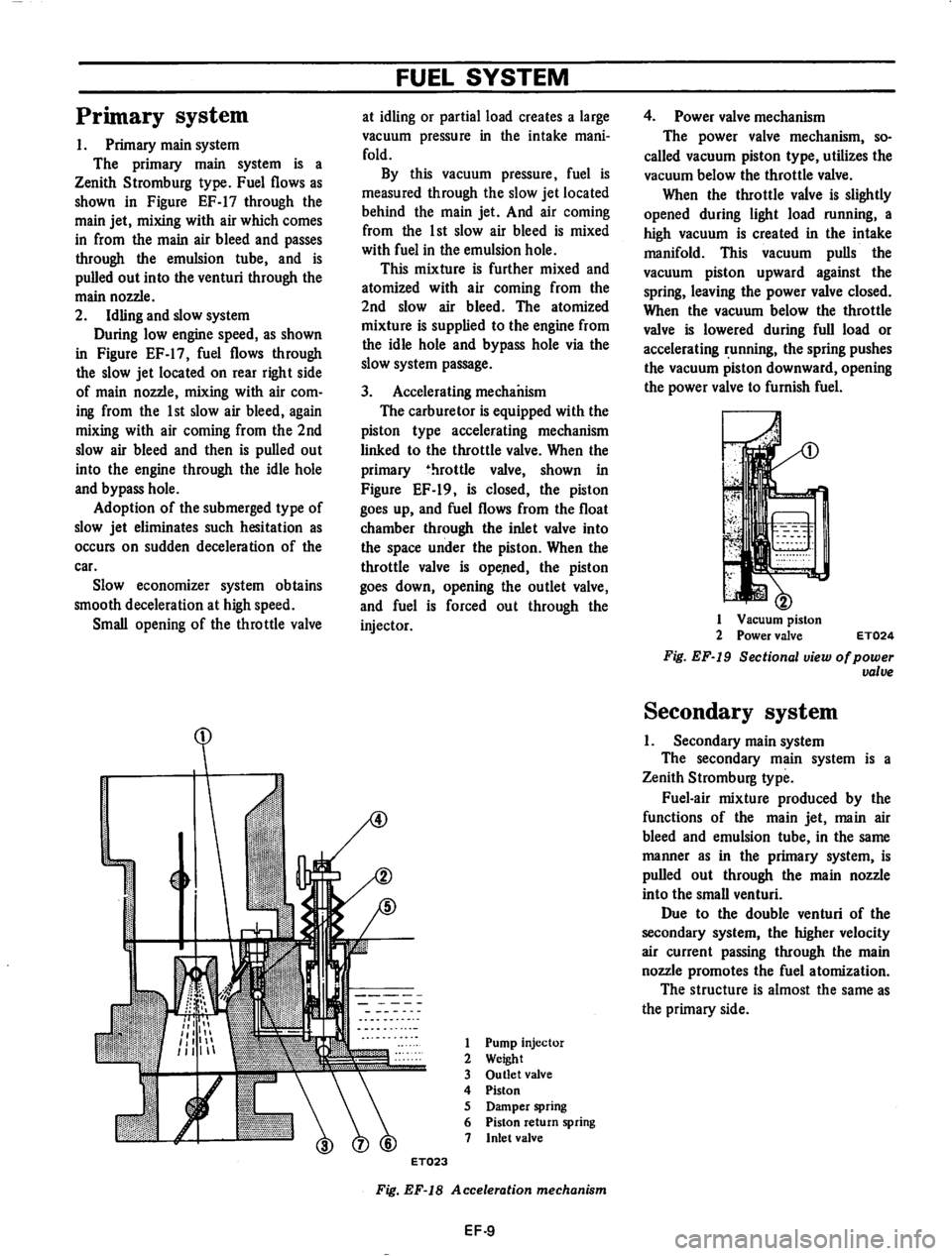 DATSUN 710 1974  Service Manual 